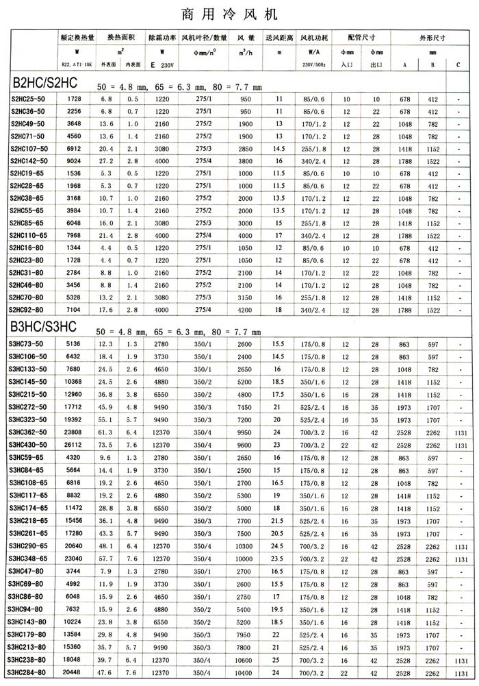 康達托冷風(fēng)機